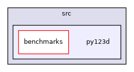 /home/runner/work/flow123d/flow123d/src/py123d