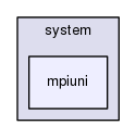 /home/builder/jenkins/F123-linux-release/flow123d/src/system/mpiuni