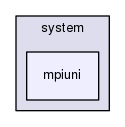 /home/builder/jenkins/F123-linux-release/flow123d/src/system/mpiuni